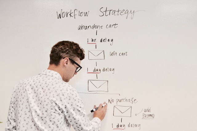 Email Campaign Strategy