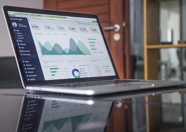 Content Plan Analytics